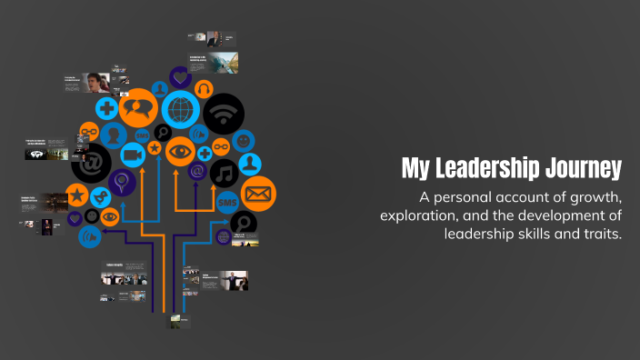 My Leadership Journey by Johanna Cruz on Prezi