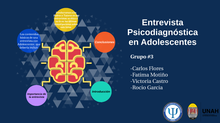 Entrevista Psico Diagnostica En Adolescentes By Carlos Flores On Prezi