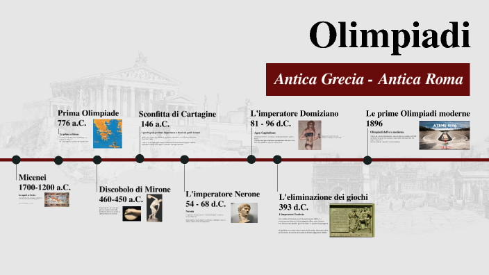 Il passaggio delle Olimpiadi dall'antica Grecia all'antica Roma by Anna