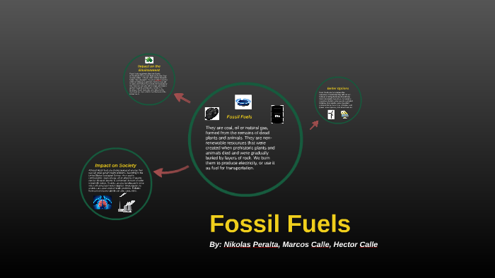 Fossil fuels by Nikolas Peralta on Prezi