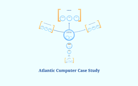 Case Study Sample Presentation by on Prezi