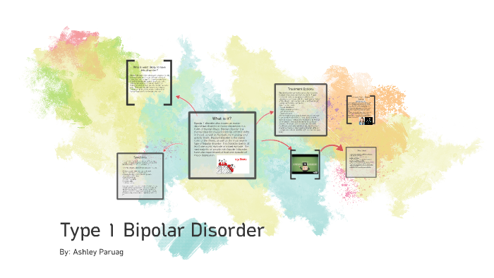 Type 1 Bipolar Disorder by Ashley Paruag on Prezi