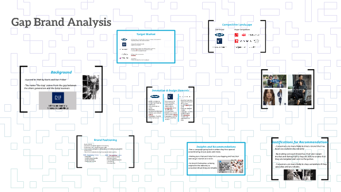 Gap Brand Analysis by