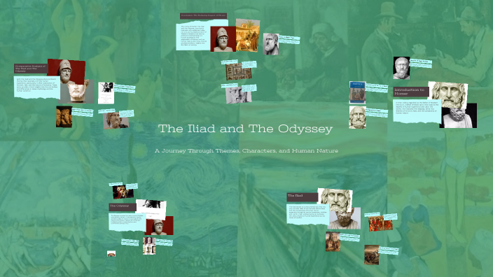 The Iliad and The Odyssey by Wesley Mills on Prezi