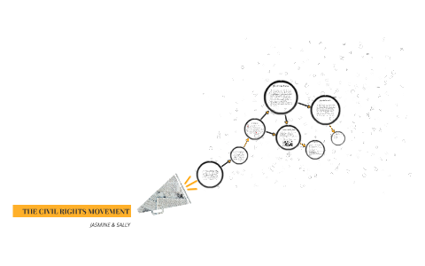 THE CIVIL RIGHTS MOVEMENT by Jasmine Lai on Prezi