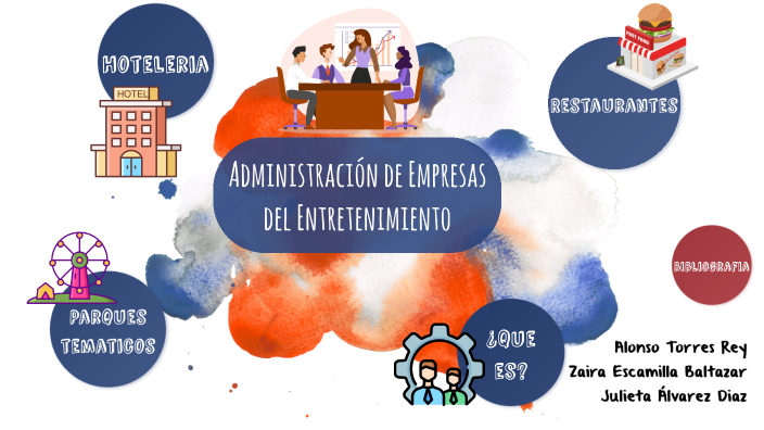 Administración de Empresas del Entretenimiento by ALONSO REY on Prezi