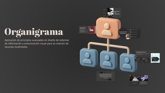 Organigrama by roxana ramirez on Prezi