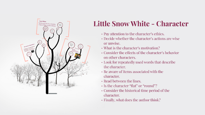 PDF] The Analysis On Propp'S Function Types Of The Characters In Picture  Book Entitled Snow White And The Seven Dwarfs by Hesty Viana · 2890210005 ·  OA.mg