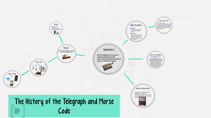 The History of the Telegraph and Morse Code by Taryn Brown on Prezi