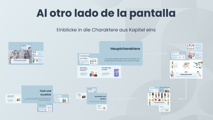 Al Otro Lado De La Pantalla Zusammenfassung