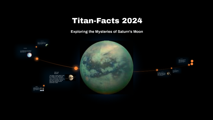 Titan Facts 2024 By Mehtab Singh On Prezi   3yxilagfca6e4pnrb3ppdkgzzx6jc3sachvcdoaizecfr3dnitcq 3 0 