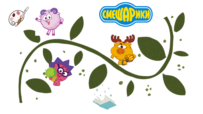 kikoriki by Алёна Анисимова on Prezi