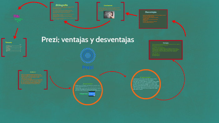 Prezi; ventajas y desventajas by Marlene Torres on Prezi