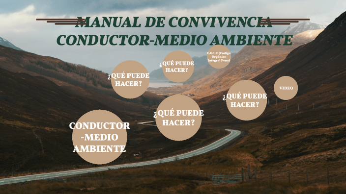 MANUAL DE CONVIVENCIA CONDUCTOR-MEDIO AMBIENTE by Anthony Baez on Prezi