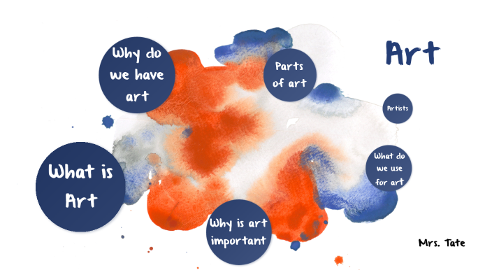 Art by Kimberly Tate on Prezi