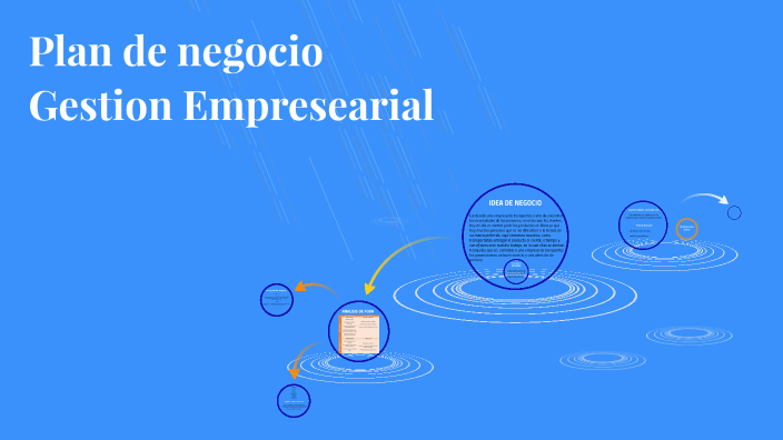 Plan de negocio. by Claudia Michelle Escobar Morales on Prezi