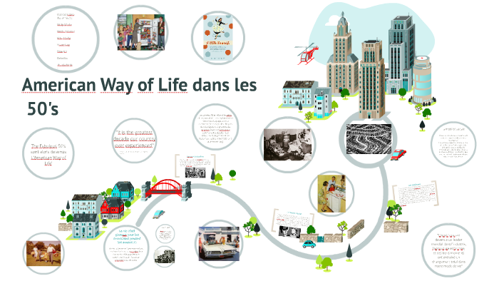 américan way of life by Clément Da Cruz on Prezi