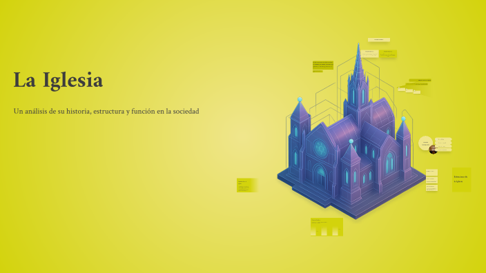 La Iglesia by MARIA DIAZ MERINO on Prezi
