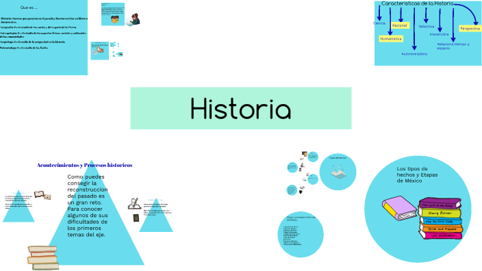 Historia de Windows by REYNA ANAI BOCANEGRA FLORES on Prezi