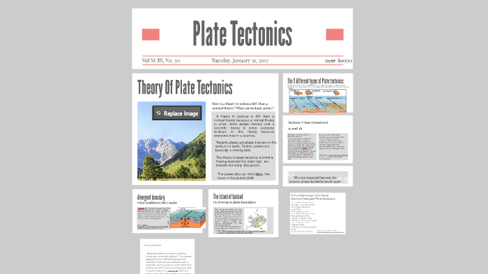 Theory Of Plate Tectonics by Tommy Tran on Prezi