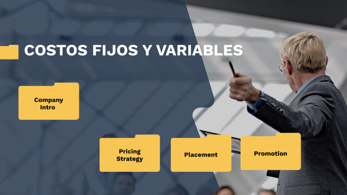 Costos Fijos Y Variables By Gina Avendaño On Prezi