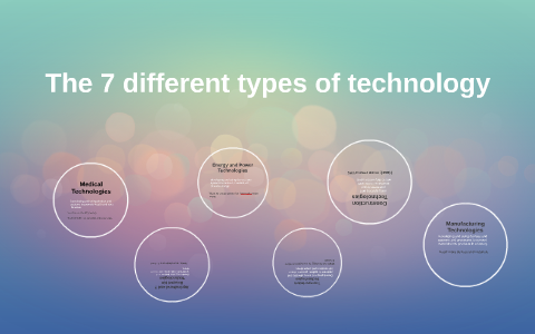The 7 different types of technology by joleigh bruton on Prezi