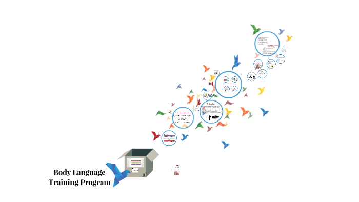 Body Language by alia alshamisi on Prezi