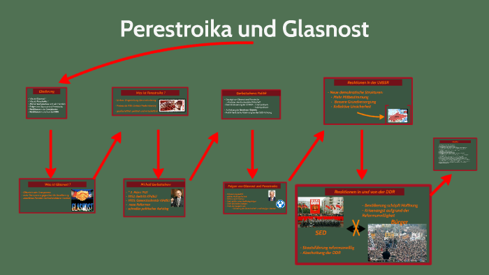 download the new version for ios OCCT Perestroika 12.0.10.99