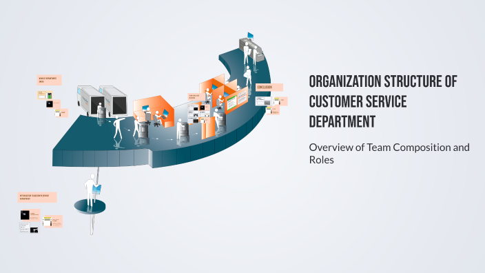 Organization Structure of Customer Service Department by GANAVI P on Prezi