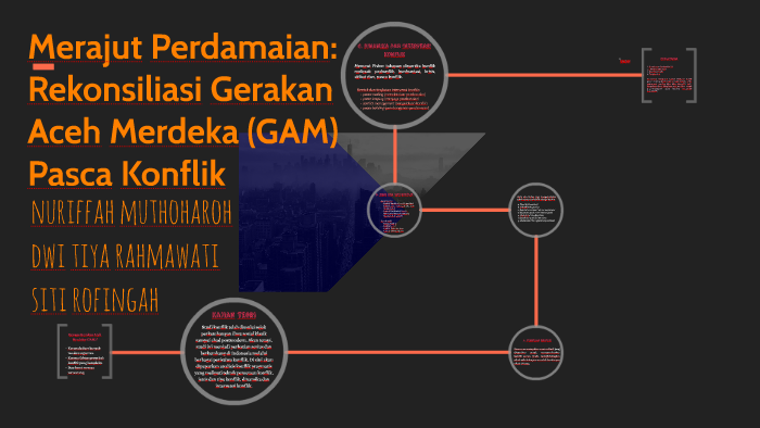 Merajut Perdamaian: Rekonsiliasi Gerakan Aceh Merdeka (GAM) Pasca ...