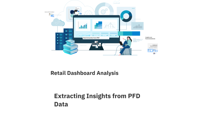 Retail Dashboard Analysis by vikas chavan on Prezi