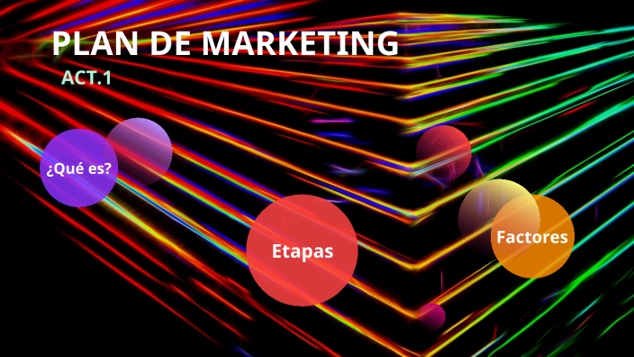 Plan de Marketing by Fernanda Mera Anguiano on Prezi
