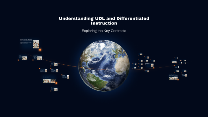 Understanding UDL and Differentiated Instruction by Mary Jane Walker on ...
