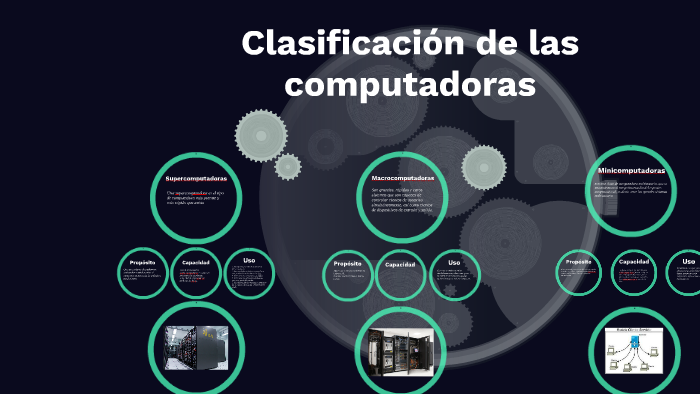 Clasificación de las computadoras by Victor Almendarez on Prezi