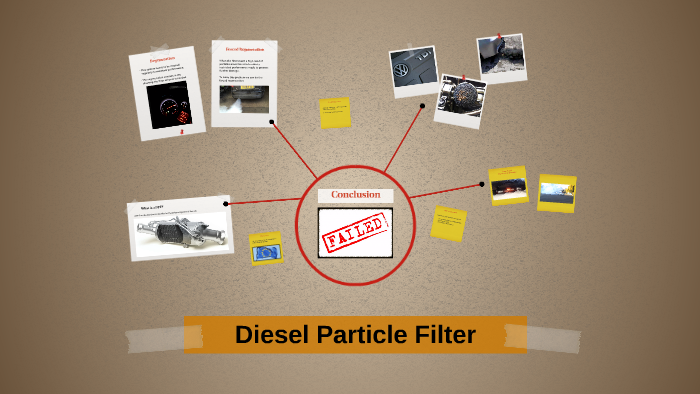 Diesel Particle Filter by Daniel Fialho on Prezi