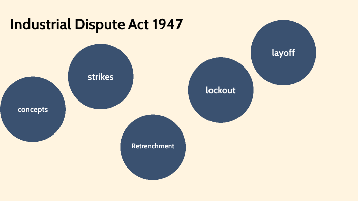 Industrial Dispute Act 1947 By Pooja Chahar On Prezi Next