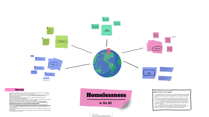 Homelessness in the US by Maj Fried on Prezi