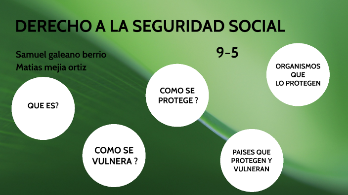 Derecho a la seguridad social by Matias Mejia on Prezi