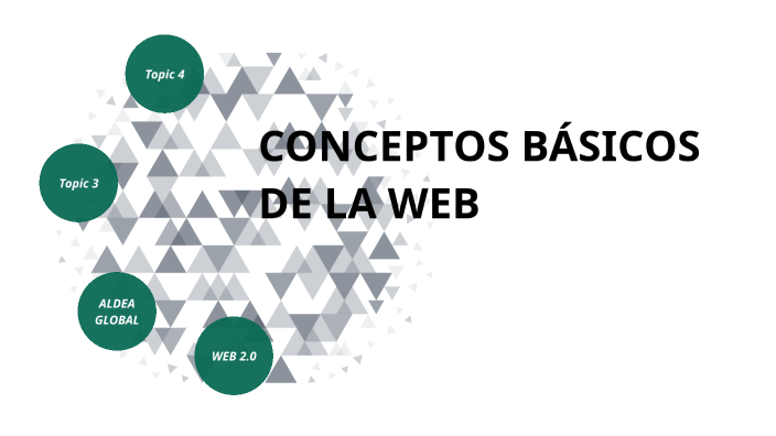EJERCICIO 1: CONCEPTOS BÁSICOS by Natalia Martinez Garcia on Prezi