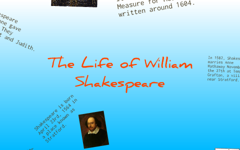 The Life of William Shakespeare by Justin Daugherty on Prezi