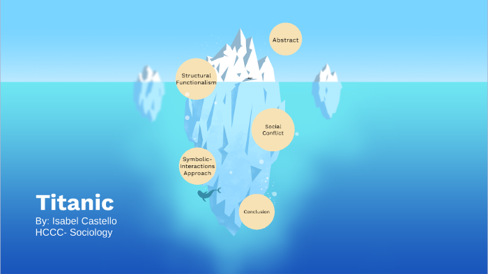 Titanic- HCCC Social Development by Isabel Castello on Prezi