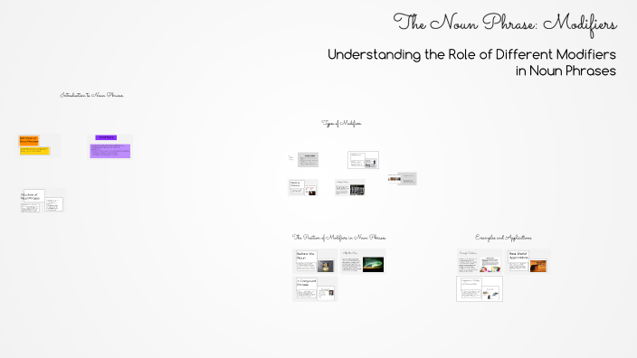 The noun phrase: modifiers by Eugenia Acuña on Prezi
