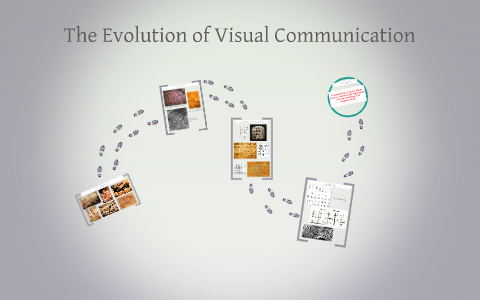 The Evolution of Visual Communication by Justine Hobbs on Prezi