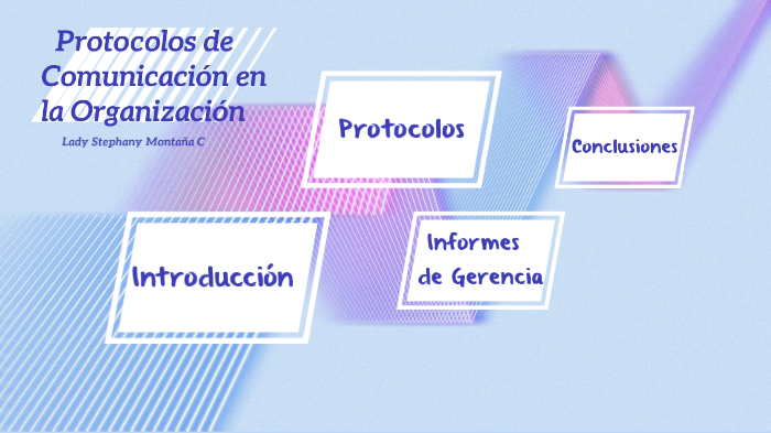 PROTOCOLOS DE COMUNICACION EN LA ORGANIZACION by Stephany Montaña on Prezi