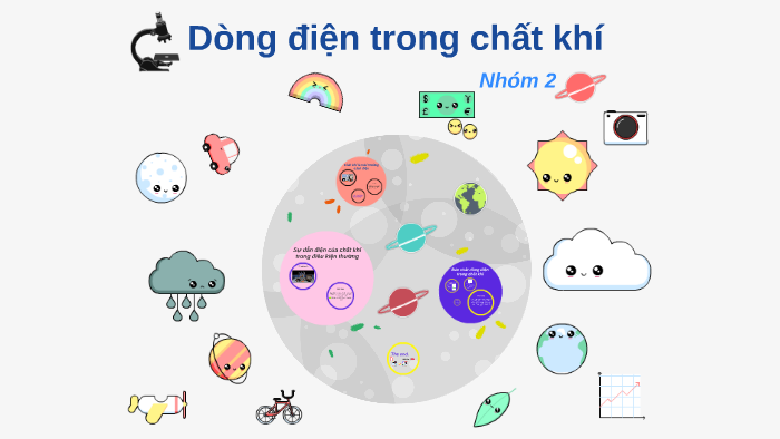 Dòng Điện Trong Chất Khí PowerPoint: Hướng Dẫn, Ứng Dụng và Thí Nghiệm