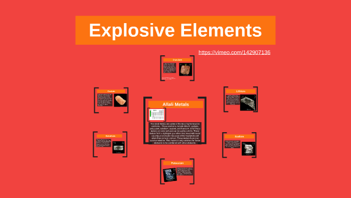 Explosive Elements by Kason Steiner on Prezi