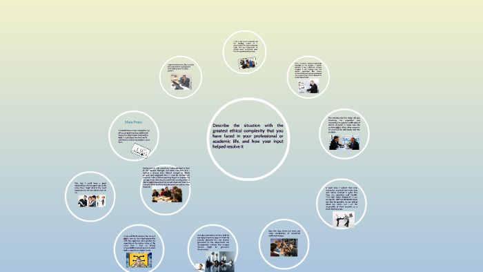 B. Describe the situation with the greatest ethical complexity that you ...