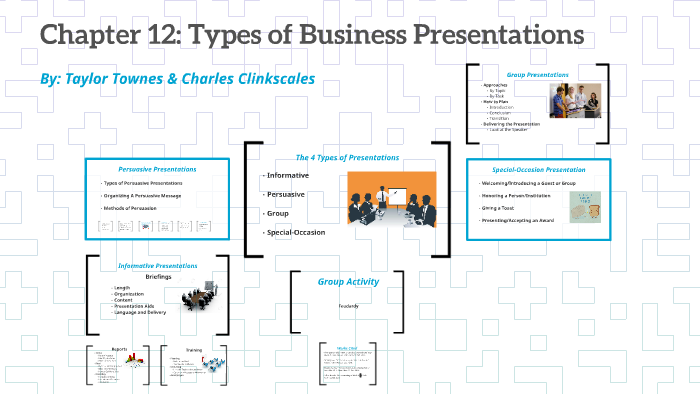 two most common purposes of business presentations are