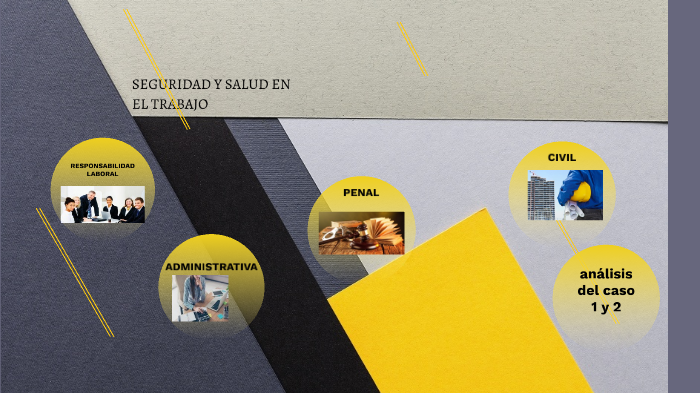 SEGURIDAD Y SALUD EN EL TRABAJO by YENCY HINESTROZA GUEVARA on Prezi
