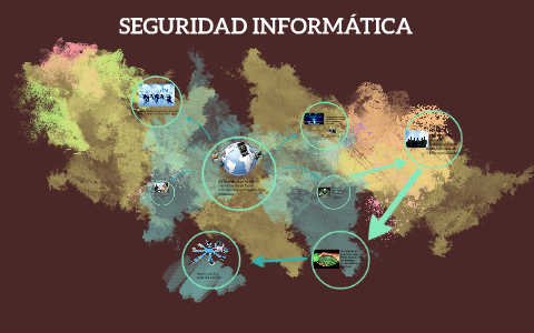 SEGURIDAD INFORMÁTICA by Hernan Dario on Prezi